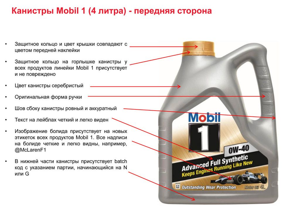Mobil степени защиты