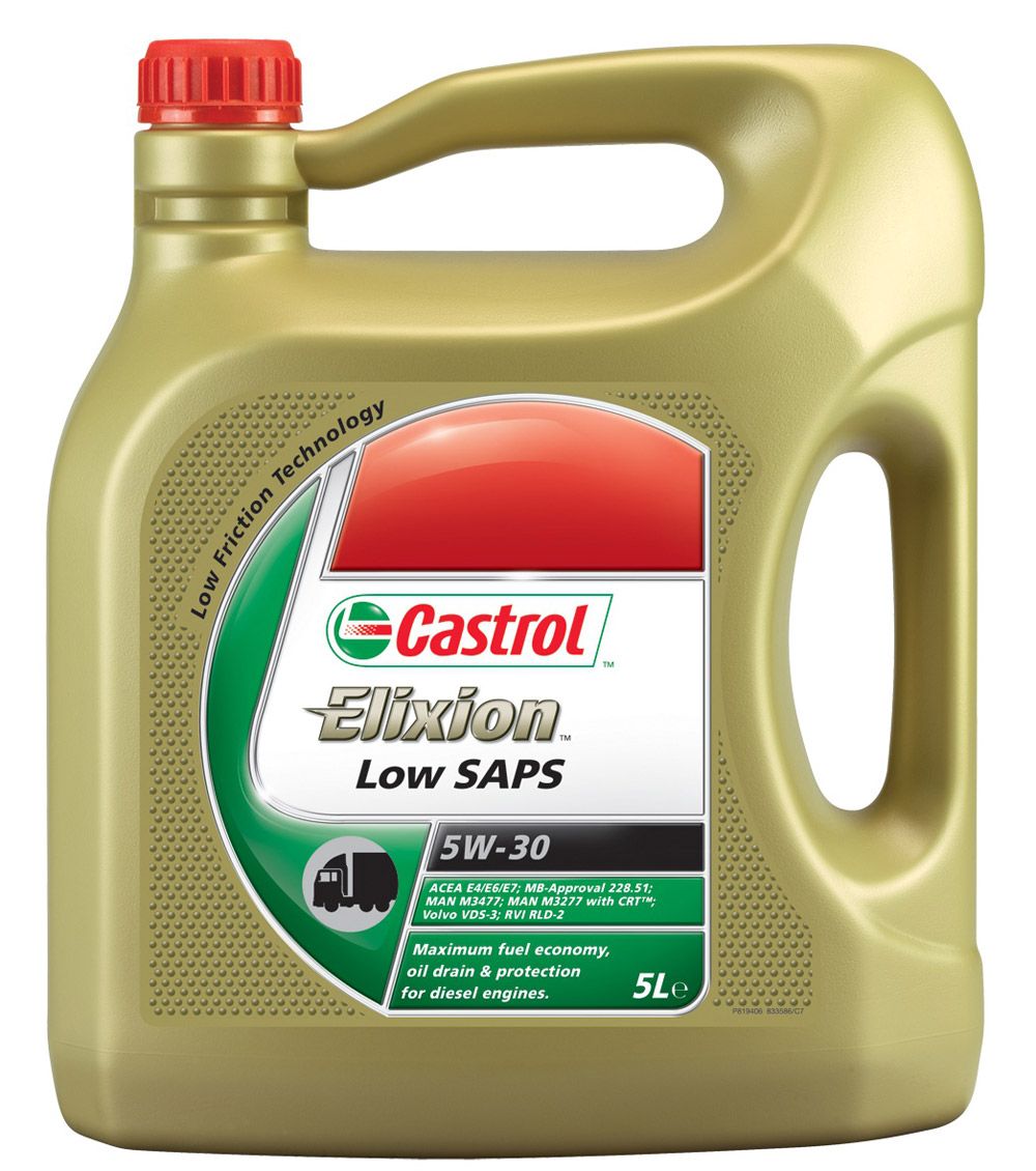 Моторное масло Castrol