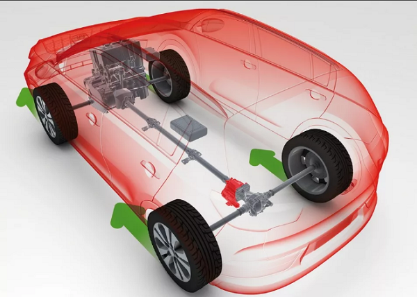Профилактика полного привода kia